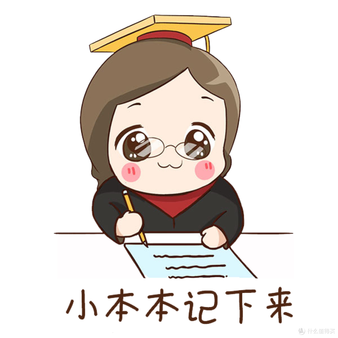 保险买多少保额,只看这篇就够了