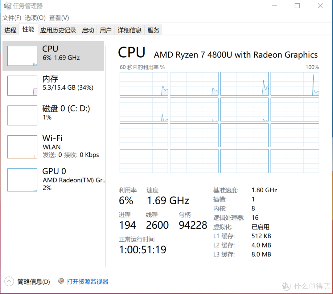 小新PRO13锐龙版(AMD YES!!!)