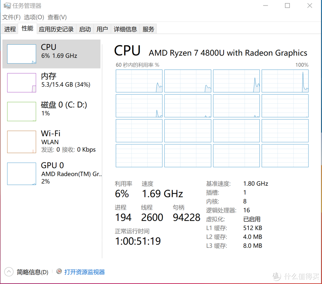 小新PRO13锐龙版（AMD YES！！！）