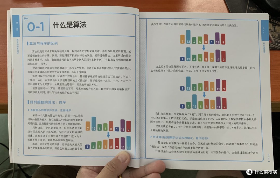 图书馆猿の2020读书计划44:《我的第一本算法书》