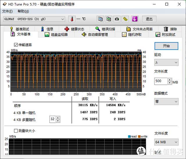 再也不怕U口不够了：Orico奥睿科分控10口USB3.0分线器上手体验