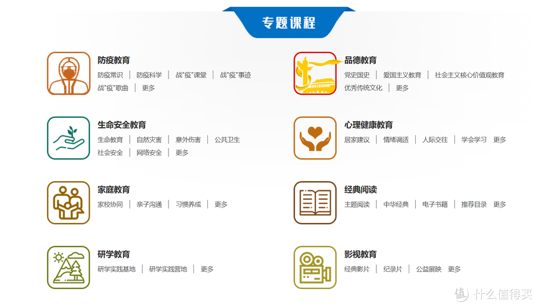 这些年各专业学习资源『吐血整理』——值得收藏的『公开课看单』及『网站推荐』~