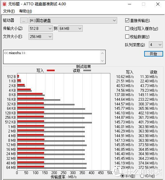 USB接口不够？数据传输太慢？可以试试这款工业级集线器