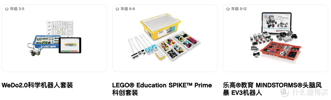 SPIKE Prime 新一代STEM利器
