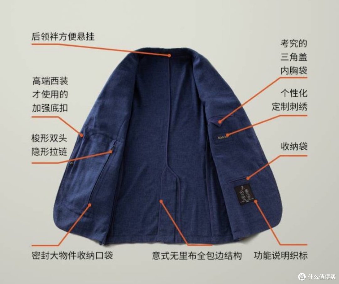 老少爷们看过来,足不出户定制西服,均价600元!