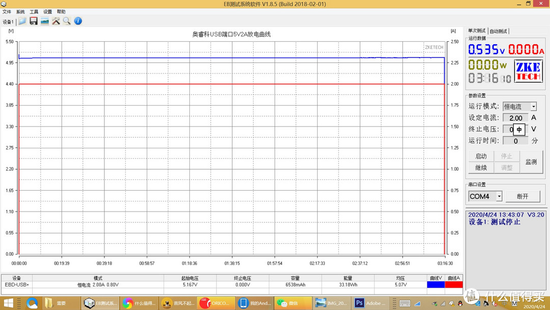 全协议输出，让你随时随地想充就充——奥睿科SLA-CM10充电宝简评