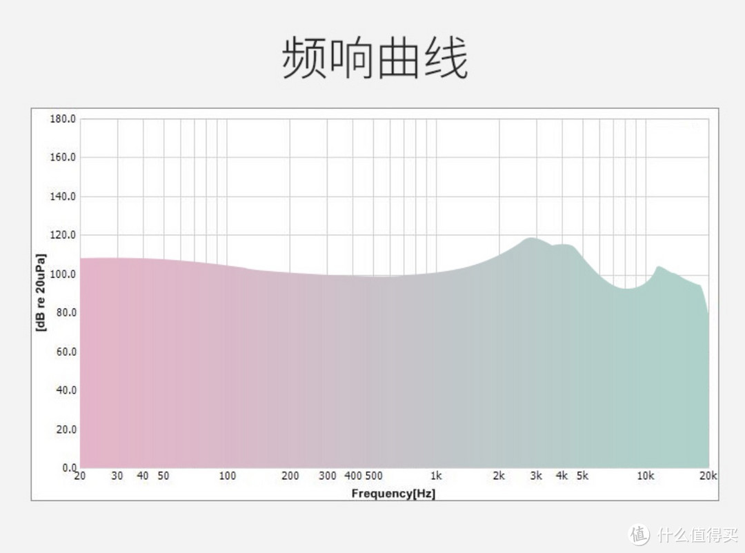 图片来自官方网站