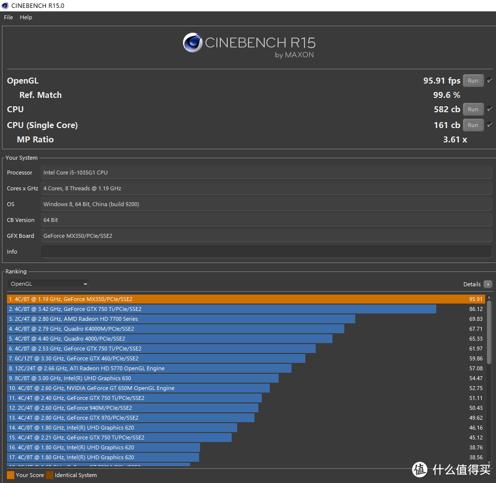 CINEBENCH R15 显卡 