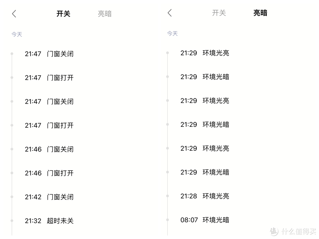 针针的新玩意 - 小米门窗传感器2开箱评测