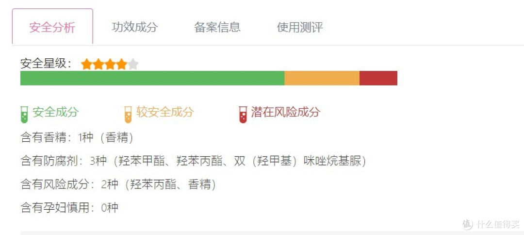 拯救油皮男！12款口碑国产护肤品红黑榜，谁才是真国货之光？
