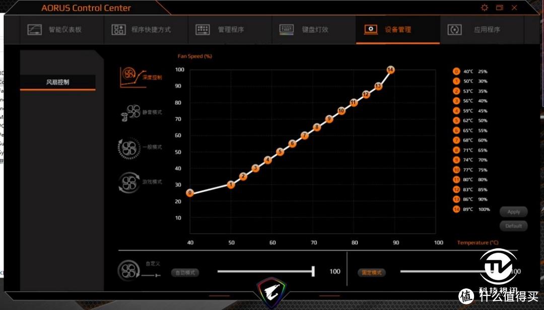 十代酷睿版猛禽来袭 技嘉Aorus 17G电竞笔记本评测