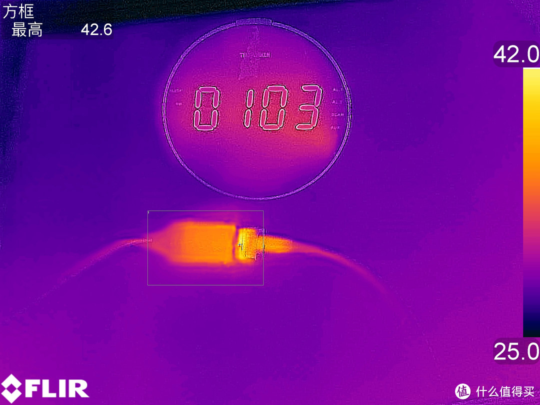 双口支持30W:JOYROOM 30W 1A1C车充评测