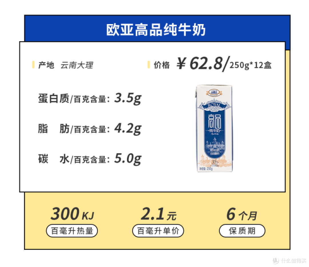 喝了来自19省的46款小众牛奶,宝藏品牌真多啊
