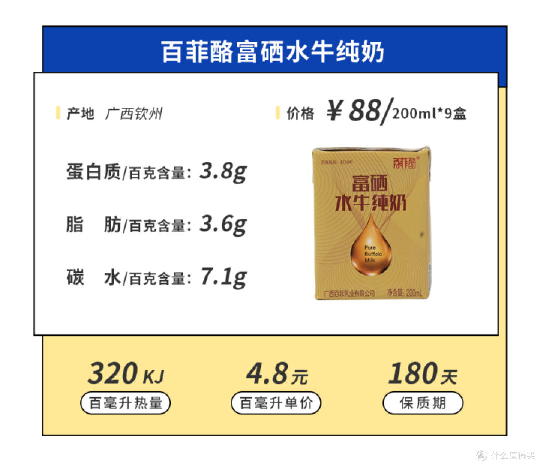 喝了来自19省的46款小众牛奶,宝藏品牌真多啊