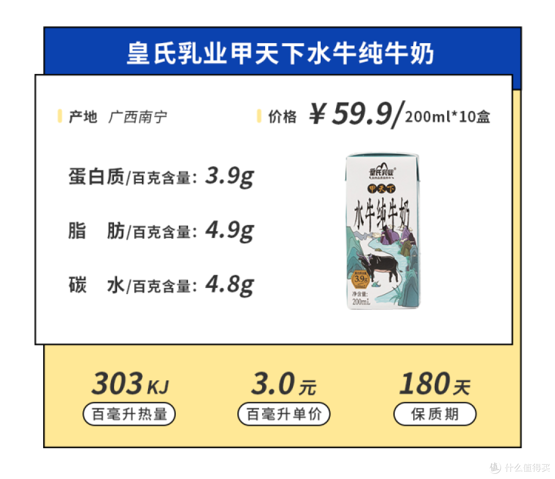 喝了来自19省的46款小众牛奶,宝藏品牌真多啊