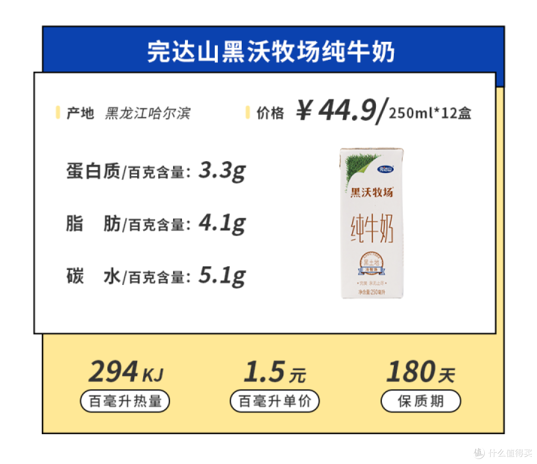 喝了来自19省的46款小众牛奶,宝藏品牌真多啊