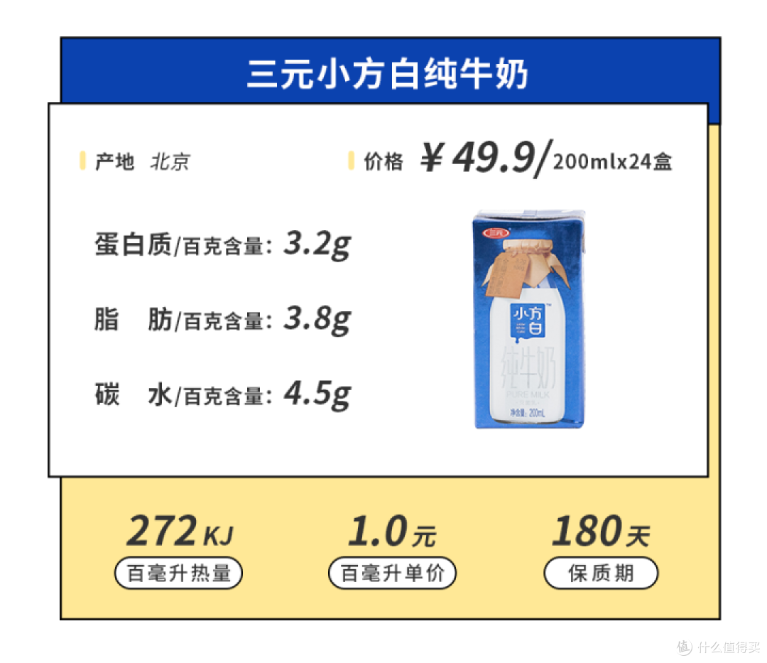喝了来自19省的46款小众牛奶,宝藏品牌真多啊