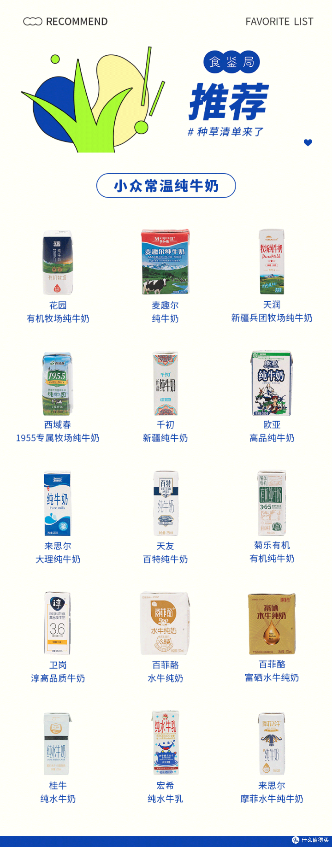 喝了来自19省的46款小众牛奶,宝藏品牌真多啊