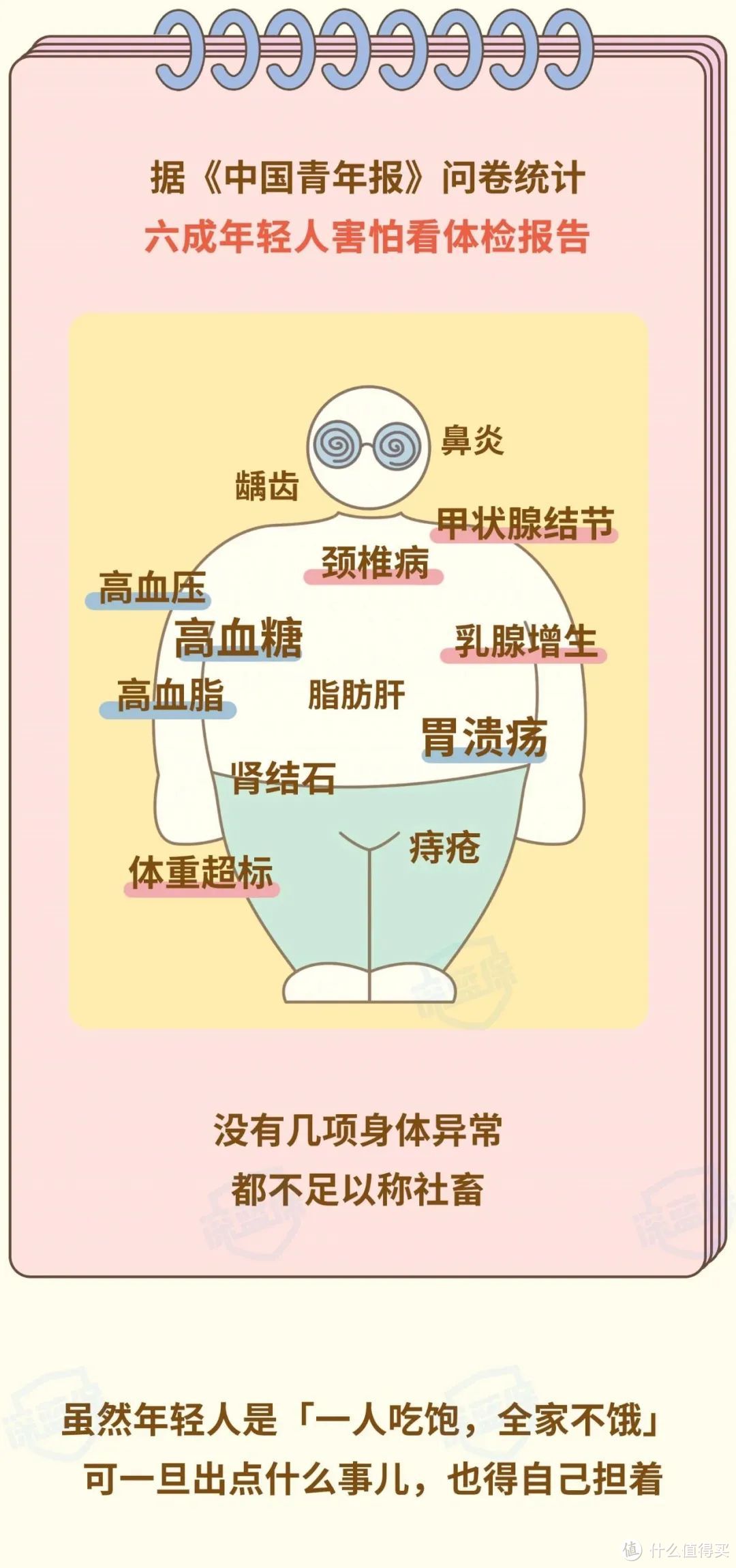 史上最全一家人保险攻略，看完99%的人都知道怎么买！