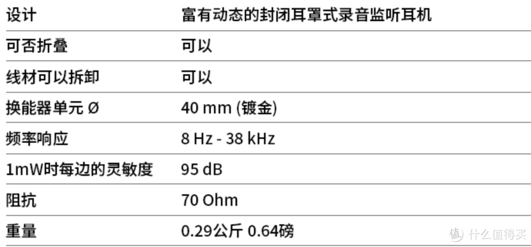 剪视频用啥耳机？ ADAM 专业监听耳机测评