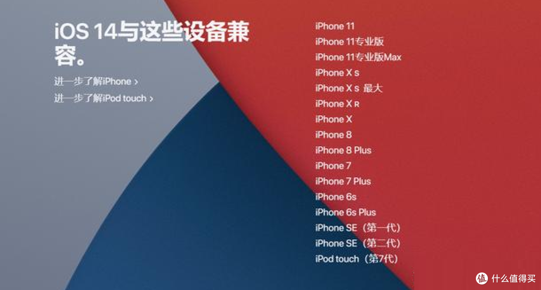 苹果iOS14正式版定档，比iOS13更流畅，15款机型支持升级