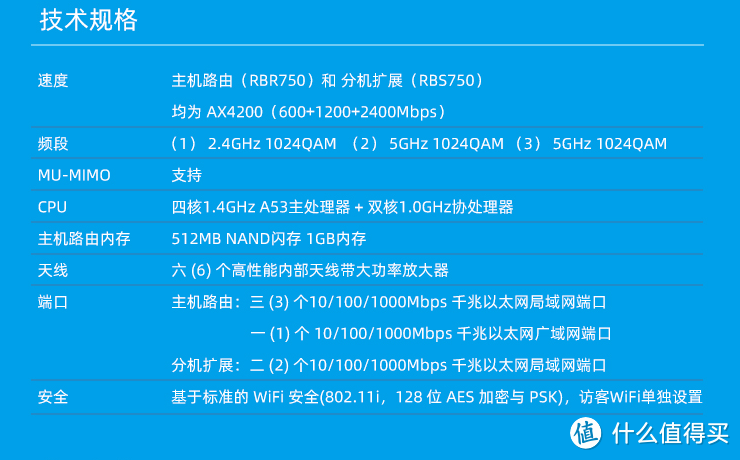 高端的WIFI6 Mesh路由器体验：美国网件 Orbi RBK752 AX8400M 评测！