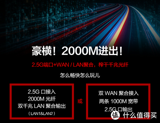 价值1500+的路由器究竟强在哪?