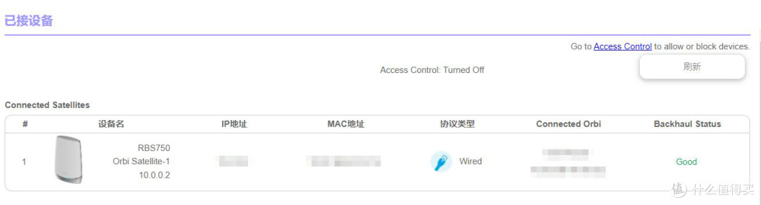 实战了解有线无线回程差异,网件Orbi RBK752深度体验