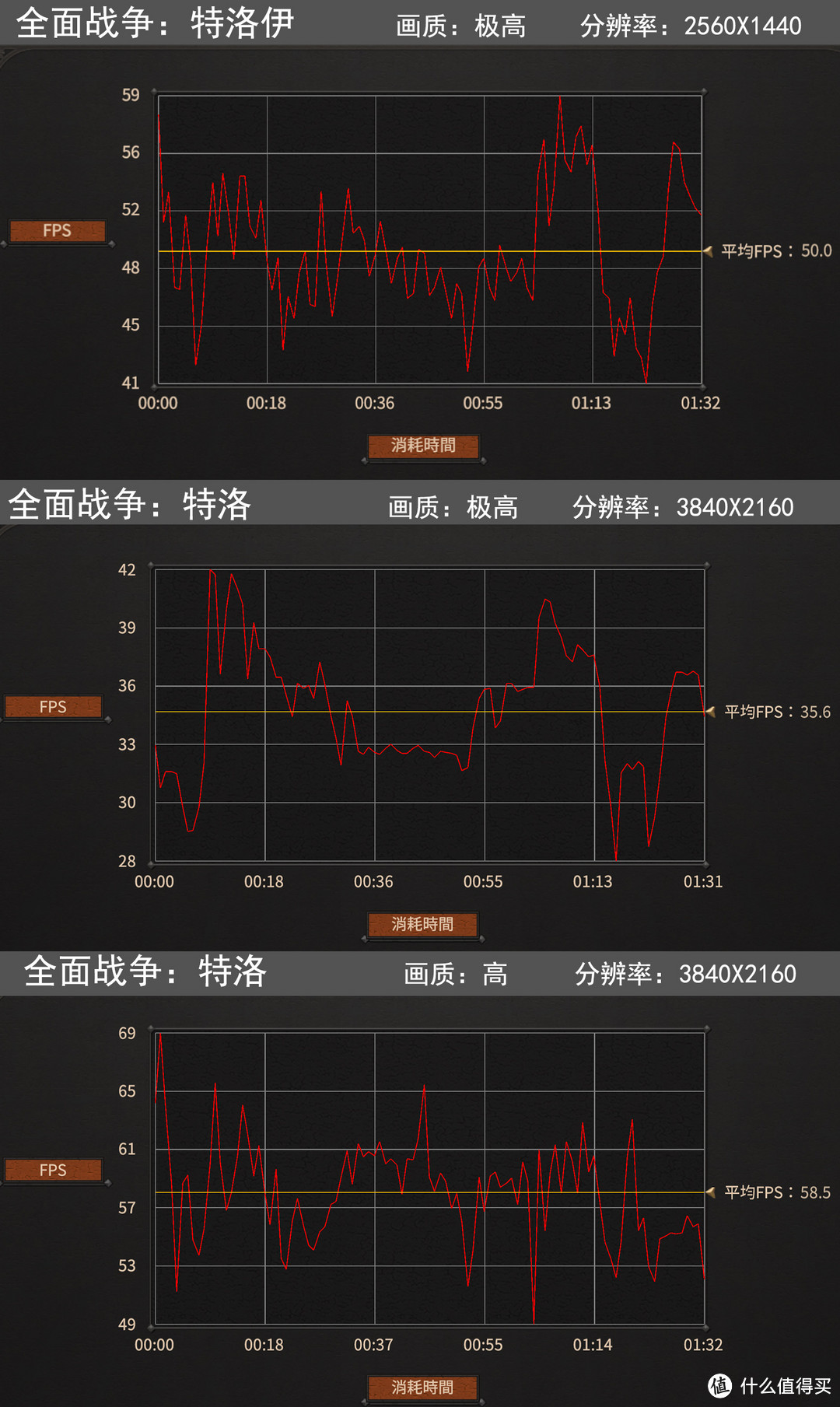 RTX30前，RTX20最后的疯狂：10400+B460+RTX2080S攒个机