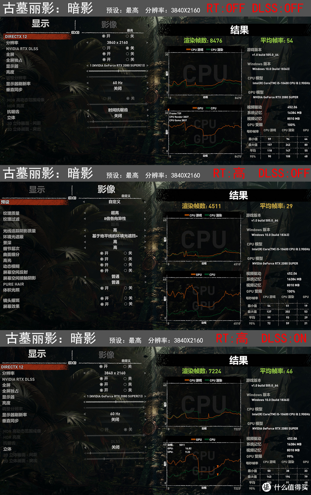 RTX30前，RTX20最后的疯狂：10400+B460+RTX2080S攒个机