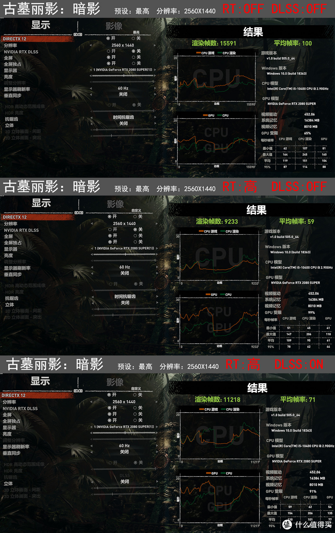 RTX30前，RTX20最后的疯狂：10400+B460+RTX2080S攒个机