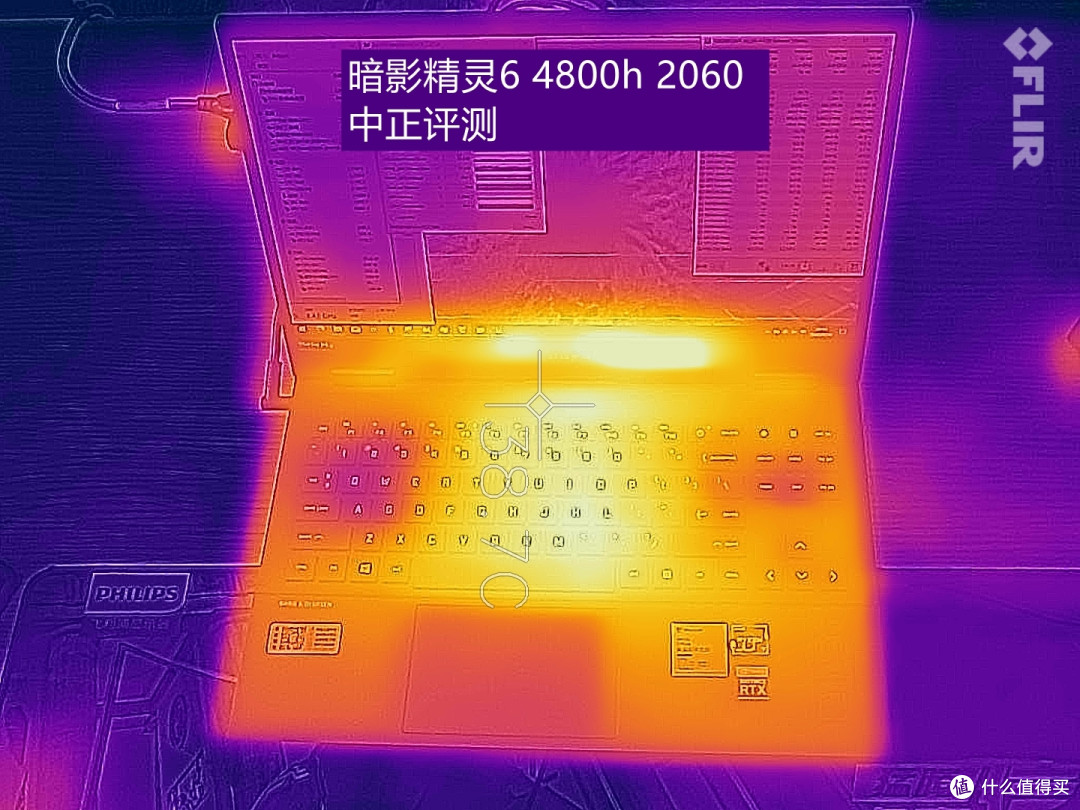 汇总2020年后开箱的笔记本热成像图