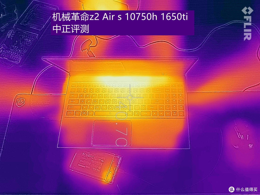 汇总2020年后开箱的笔记本热成像图