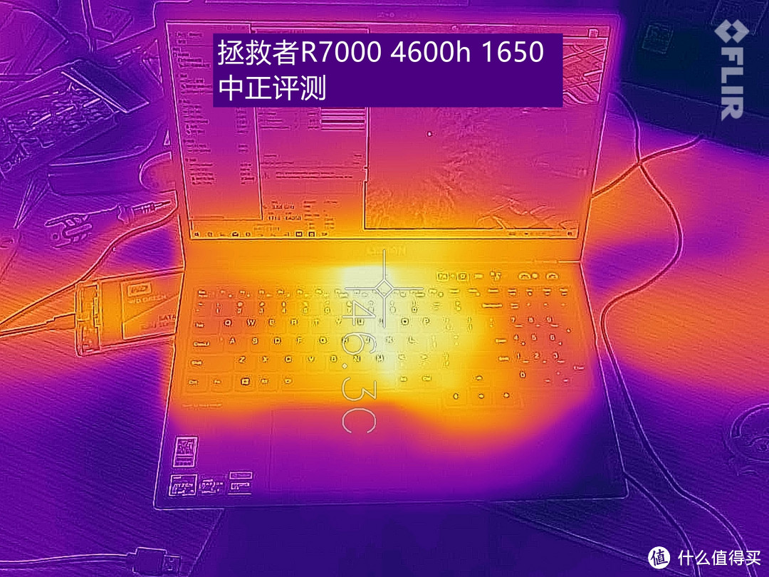 汇总2020年后开箱的笔记本热成像图