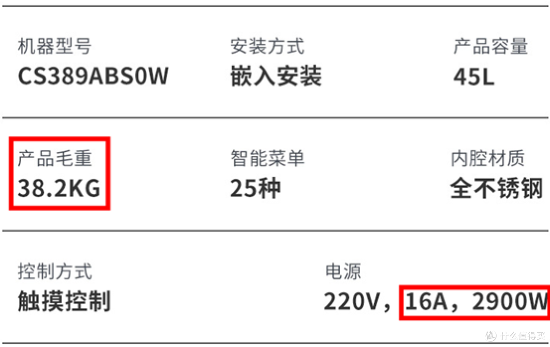 深度:为啥洗碗机都买西门子?网购假货多吗?厨房大家电入门攻略!洗碗机蒸烤箱油烟机型号推荐!