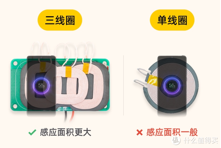 DIYer的桌面改造——真无线充电桌面