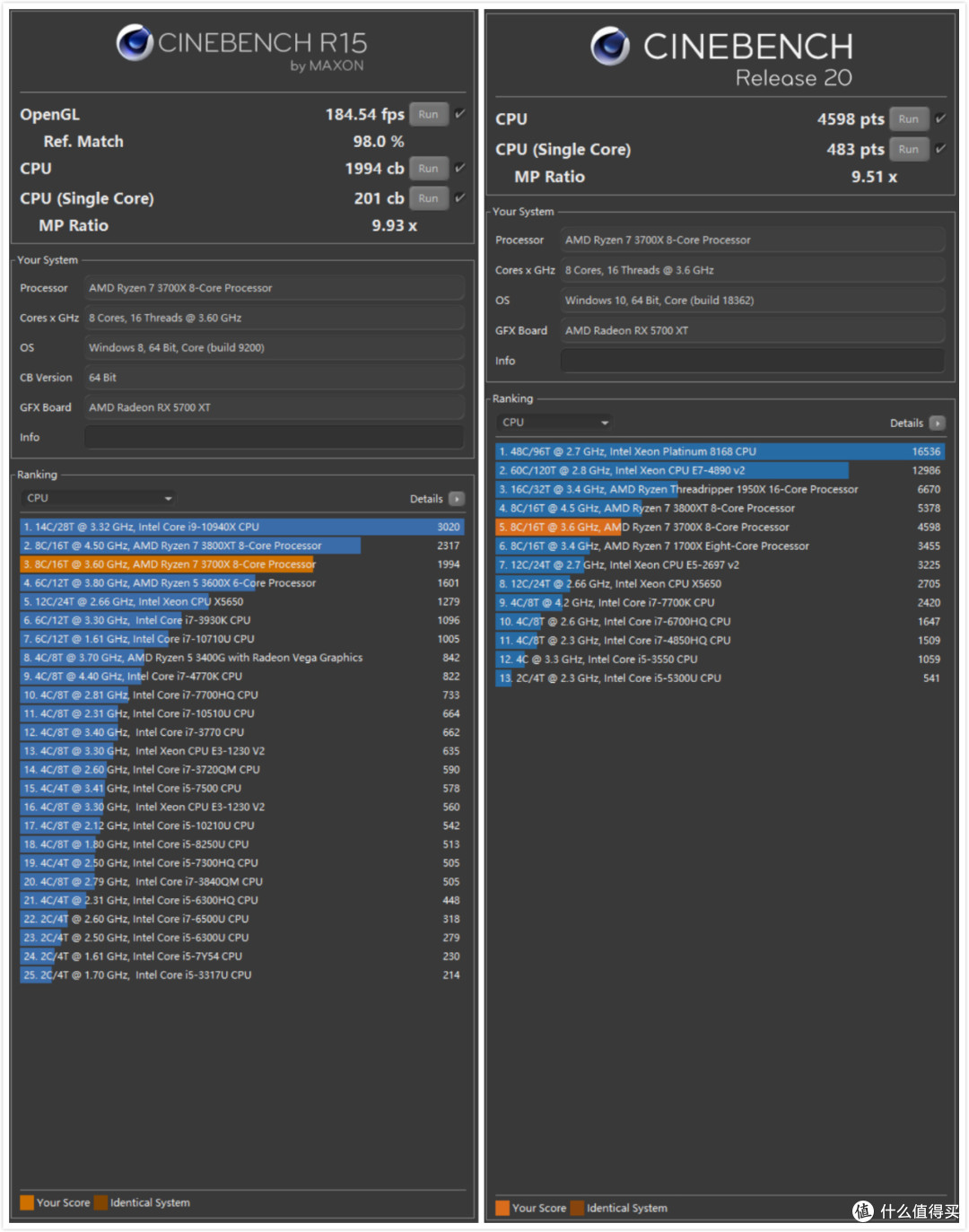 考虑未来提前布置PCIe4.0主机分享:这套白色主题是你的菜吗?