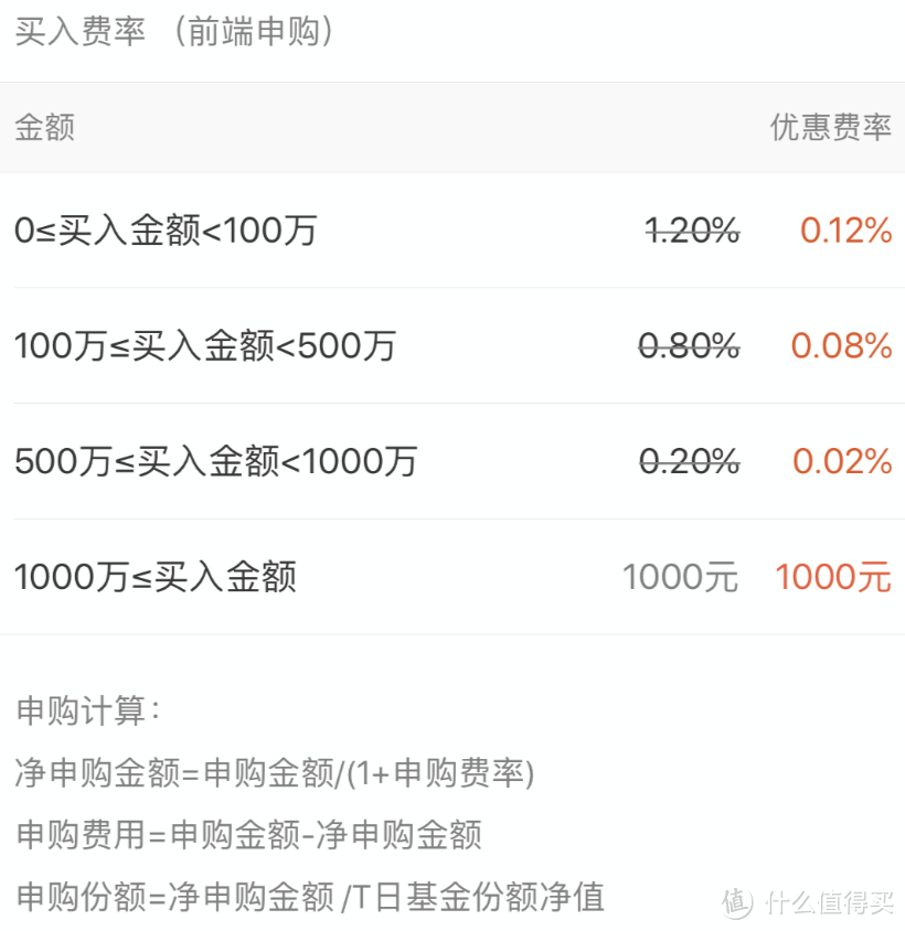 理财只知道余额宝？基金定投入门到精通全攻略(内附实操教程)