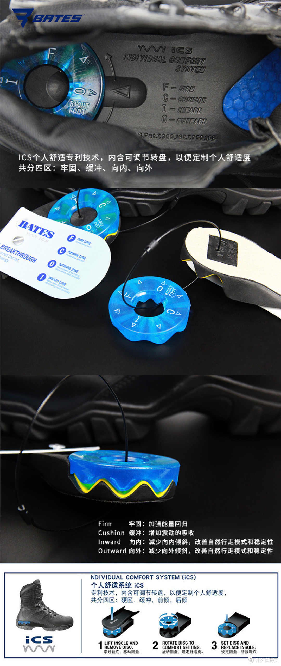 ICS科技加持——Bates E02346 功能性战术靴体验