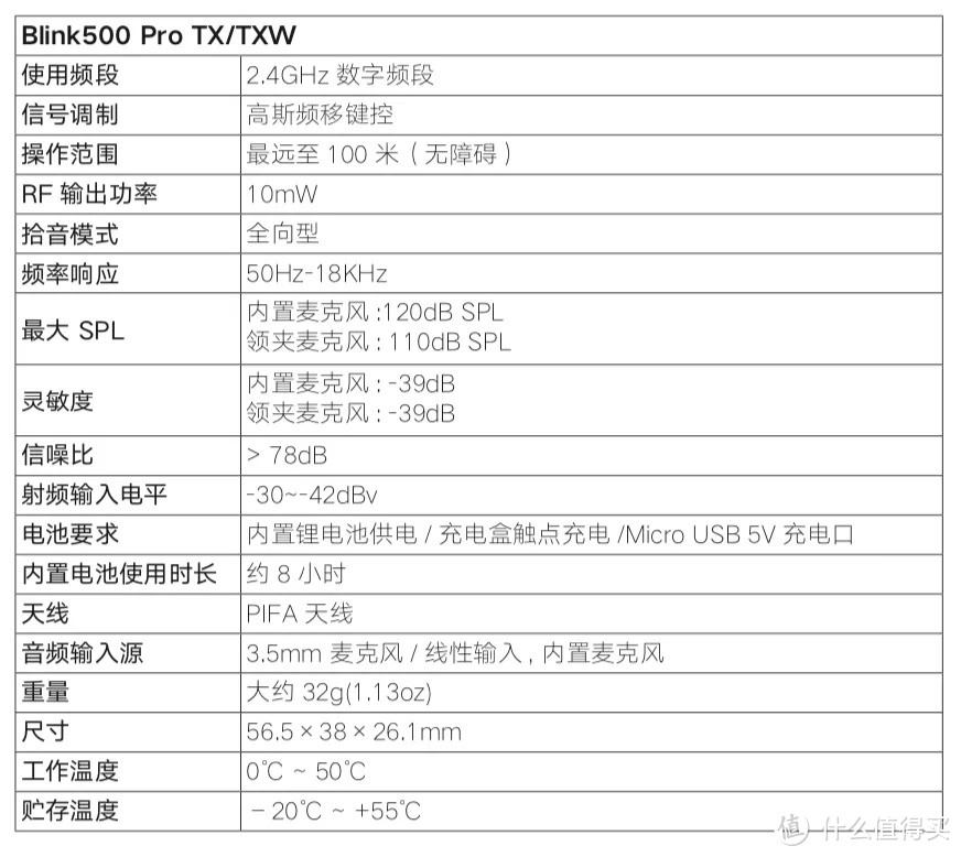 枫笛Blink500 两发一收 无线麦克风套装测评