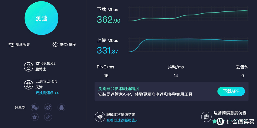 高端用料主流价格！网件AX8路由器拆解测试