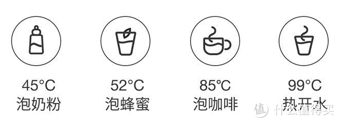 接水远？没地装？这应该是解决你所有痛点的净水器新品类