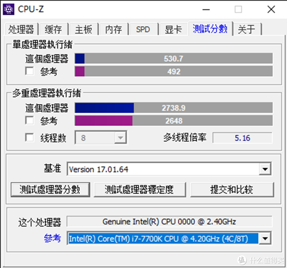 200+元神U拥有战平I7的性能？打造一台魔改ITX小钢炮