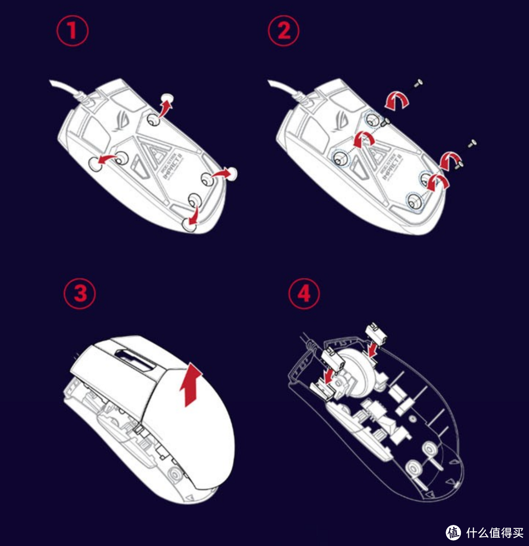 经典再升级，ROG 影刃2 无线版 电竞鼠标体验