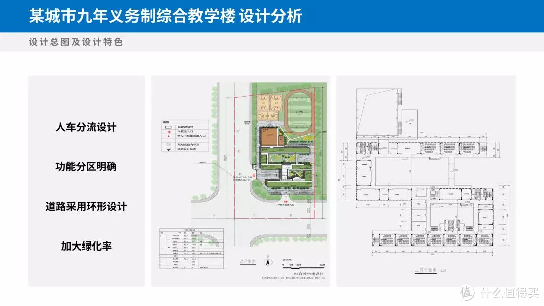 4000字宝藏指南，从教师课件发掘PPT的万能版式！