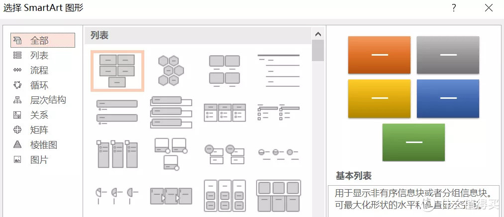 4000字宝藏指南，从教师课件发掘PPT的万能版式！