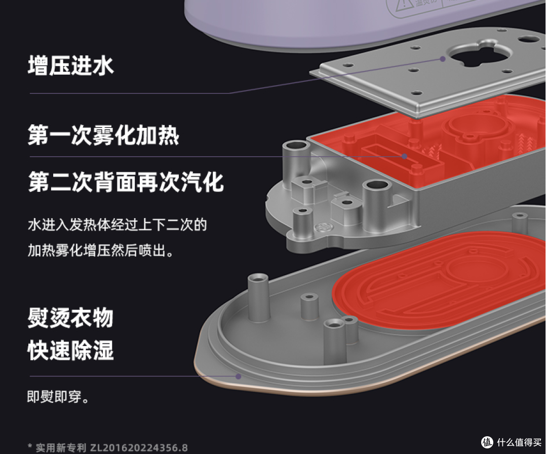 把“商用级”熨烫精髓注入家庭熨烫机是种怎样的体验