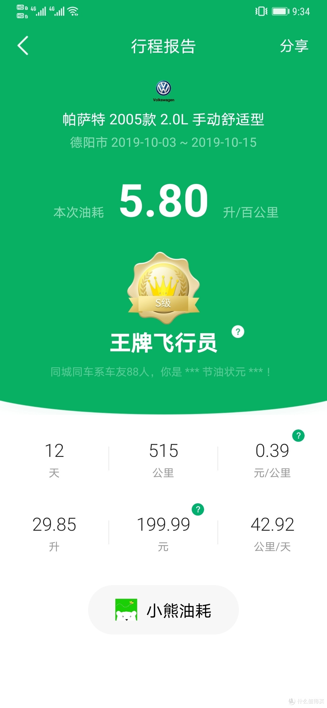 长途自驾开出了新高度