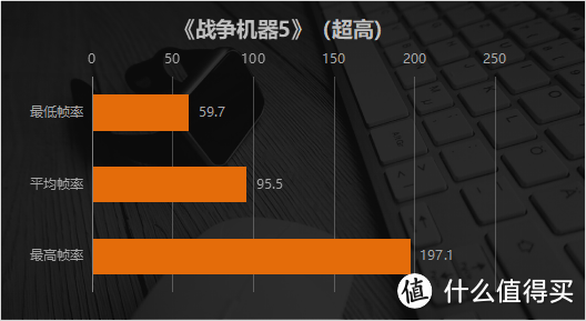 游戏美学缔造的硬核双屏艺术品 ROG冰刃双屏评测