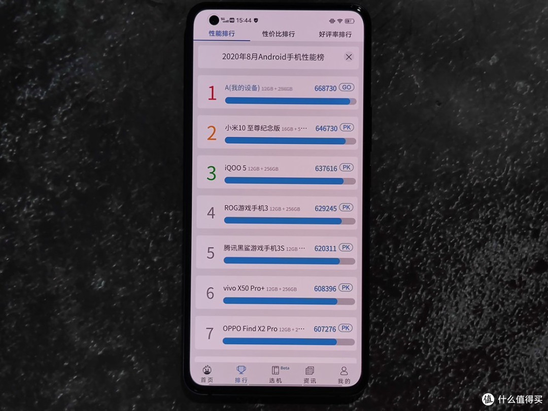 因为KPL我换了一部iQOO 5,使用20天,有惊喜也有失望